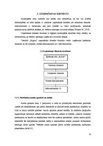 Prakses atskaite 'Viesnīcu prakses atskaite "Hotel Jelgava"', 16.