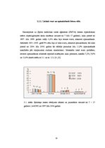 Diplomdarbs 'Fiziskās aktivitātes sākumskolas vecuma bērniem', 19.