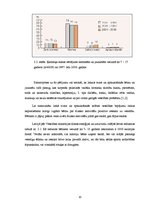 Diplomdarbs 'Fiziskās aktivitātes sākumskolas vecuma bērniem', 20.