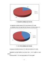 Diplomdarbs 'Fiziskās aktivitātes sākumskolas vecuma bērniem', 27.