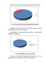 Diplomdarbs 'Fiziskās aktivitātes sākumskolas vecuma bērniem', 31.