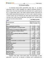 Prakses atskaite 'A/S "Hansabanka" Ogres filiāle', 14.