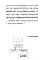 Referāts 'Personāla atlase uzņēmumā "Martas sporta centrs"', 6.