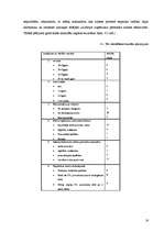 Referāts 'Personāla atlase uzņēmumā "Martas sporta centrs"', 16.