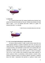 Referāts 'Personāla atlase uzņēmumā "Martas sporta centrs"', 18.