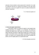 Referāts 'Personāla atlase uzņēmumā "Martas sporta centrs"', 19.
