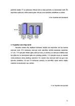 Referāts 'Personāla atlase uzņēmumā "Martas sporta centrs"', 21.