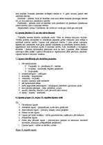 Konspekts 'Saistību tiesību vispārīgā daļa', 2.