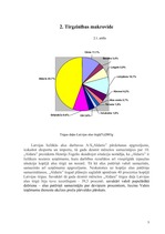 Referāts 'A/s "Aldaris" mārketinga vides analīze', 5.