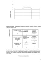Referāts 'A/s "Aldaris" mārketinga vides analīze', 15.