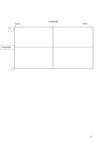 Referāts 'A/s "Aldaris" mārketinga vides analīze', 27.