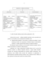 Diplomdarbs 'Personāla vadības uzlabošana SIA "Niks" "Casino Tobago"', 12.
