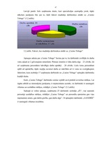 Diplomdarbs 'Personāla vadības uzlabošana SIA "Niks" "Casino Tobago"', 47.