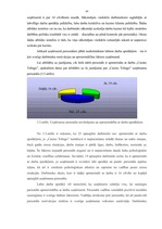 Diplomdarbs 'Personāla vadības uzlabošana SIA "Niks" "Casino Tobago"', 49.
