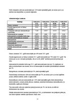 Referāts 'Raksturot AS "RER" izdevumu struktūru un piedāvāt variantus pašizmaksas samazinā', 11.