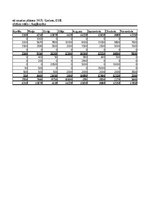 Paraugs 'Naudas plūsma', 2.