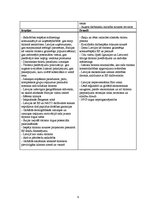 Referāts 'Tūrisma nozare', 9.