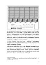 Referāts 'Iedzīvotāju mirstība, galvenie nāves cēloņi', 4.