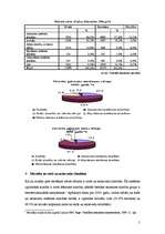 Referāts 'Iedzīvotāju mirstība, galvenie nāves cēloņi', 5.