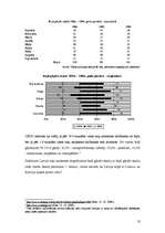 Referāts 'Iedzīvotāju mirstība, galvenie nāves cēloņi', 10.