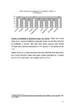 Referāts 'Iedzīvotāju mirstība, galvenie nāves cēloņi', 11.