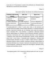 Referāts 'Учет дебиторской задолженности в обществе с капиталом', 18.