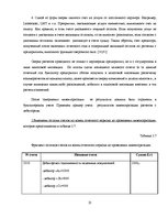 Referāts 'Учет дебиторской задолженности в обществе с капиталом', 25.
