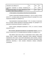 Referāts 'Учет дебиторской задолженности в обществе с капиталом', 27.