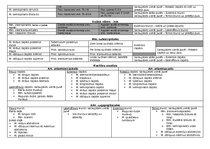 Konspekts 'Anatomija. Muskuļi', 9.