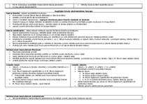 Konspekts 'Anatomija. Muskuļi', 18.