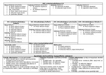 Konspekts 'Anatomija. Muskuļi', 25.