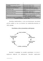 Referāts 'Produkcijas kvalitātes nodrošināšanas iespējas SIA "SERVICE"', 7.