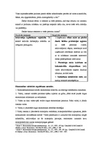 Konspekts 'Ekonomikas regulēšana', 4.