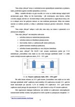 Prakses atskaite 'Prakses atskaite viesu namam "Rēzijas"', 9.