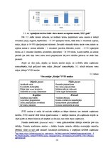 Prakses atskaite 'Prakses atskaite viesu namam "Rēzijas"', 14.