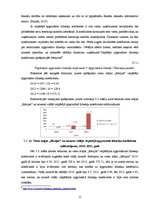 Prakses atskaite 'Prakses atskaite viesu namam "Rēzijas"', 15.