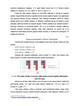 Prakses atskaite 'Prakses atskaite viesu namam "Rēzijas"', 21.