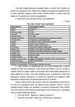 Prakses atskaite 'Prakses atskaite viesu namam "Rēzijas"', 23.