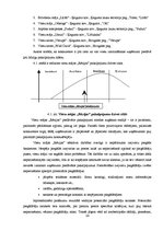 Prakses atskaite 'Prakses atskaite viesu namam "Rēzijas"', 24.
