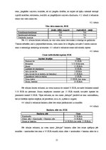 Prakses atskaite 'Prakses atskaite viesu namam "Rēzijas"', 25.