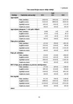 Prakses atskaite 'Prakses atskaite viesu namam "Rēzijas"', 36.