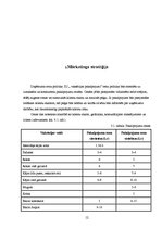 Biznesa plāns 'IU "Vaksācijas pakalpojumi" biznesa plāns', 12.