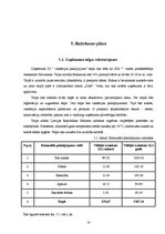 Biznesa plāns 'IU "Vaksācijas pakalpojumi" biznesa plāns', 14.