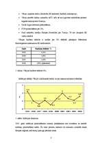Referāts 'ES dalībvalsts Vācijas PEST analīze', 8.