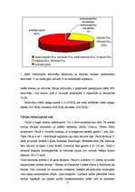 Referāts 'ES dalībvalsts Vācijas PEST analīze', 15.