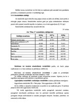 Diplomdarbs 'Tirdzniecības uzņēmuma darbības pilnveidošana krīzes apstākļos', 55.
