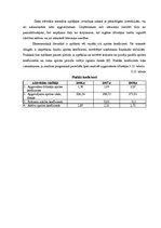 Diplomdarbs 'Tirdzniecības uzņēmuma darbības pilnveidošana krīzes apstākļos', 59.
