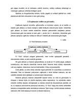 Biznesa plāns 'Kokapstrādes uzņēmuma biznesa plāns', 10.