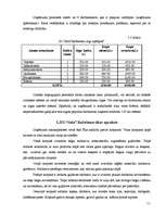 Biznesa plāns 'Kokapstrādes uzņēmuma biznesa plāns', 11.