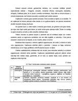 Biznesa plāns 'Kokapstrādes uzņēmuma biznesa plāns', 12.